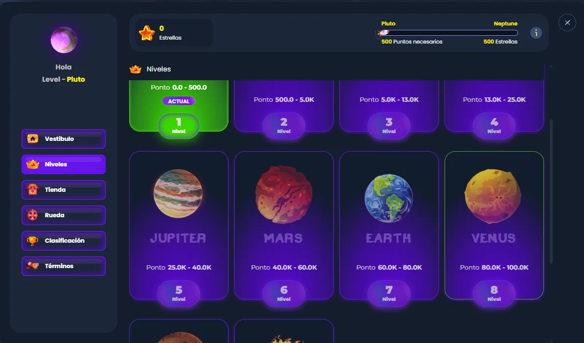 MyStake VIP Galaxy Stars y niveles