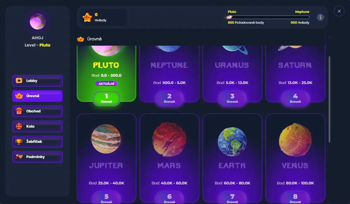 MyStake VIP Galaxy Stars a úrovně