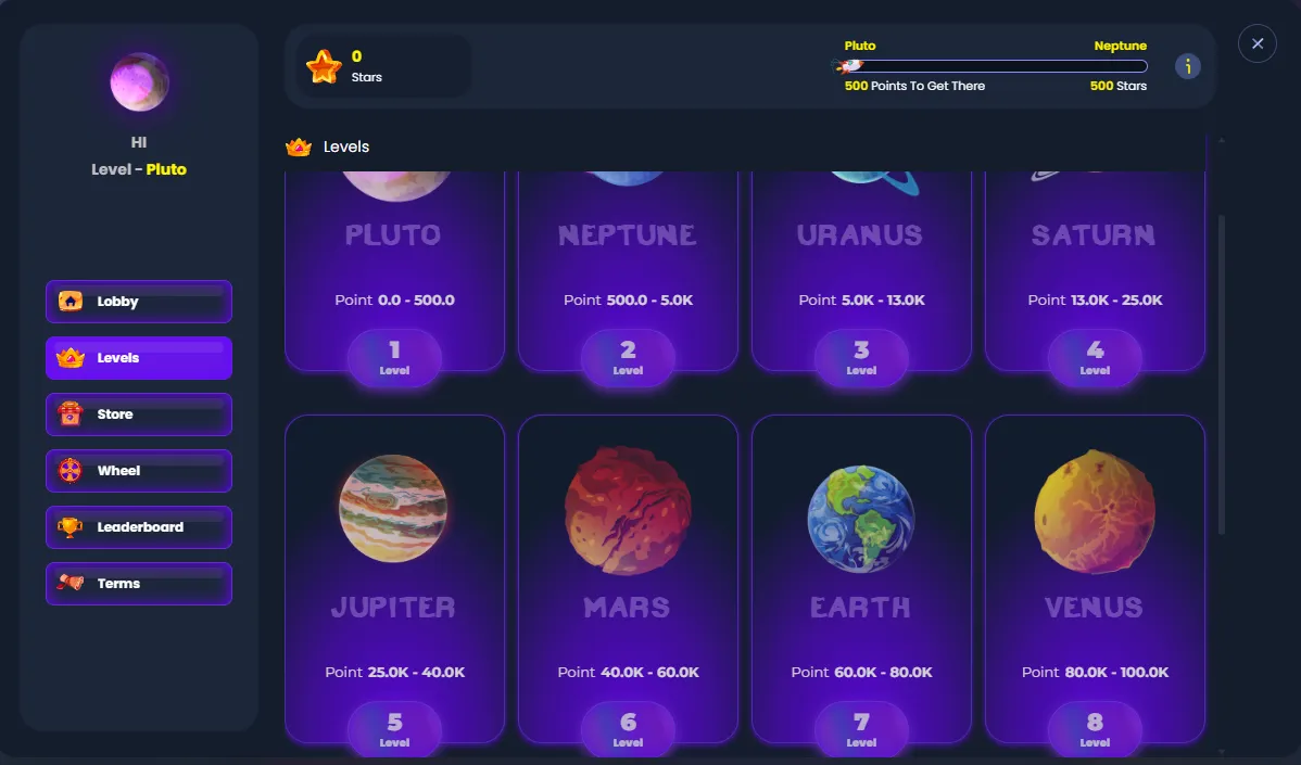 MyStake VIP Galaxy stars and levels